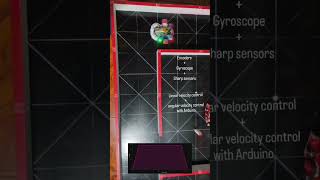 #control de velocidad lineal y angular en MazeRunner v2.2 #encoder #gyroscope #arduino