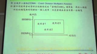 C12-1無線通訊多工技術M2U00494