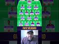 The Best Wildcard | FPL GW32