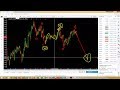 Walter Peters: Naked Forex & Swing Trading Like A Pro ...