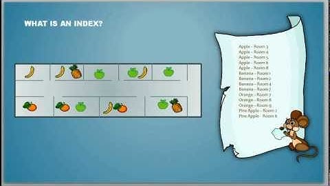 What is an Index - Database Tutorial 8