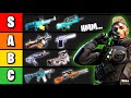 Official Rainbow Six Weapon Tier List