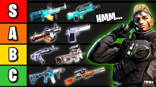  Rainbow Six Weapon Tier List