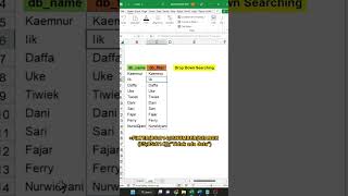 Cara Baru Filter Excel Lebih Canggih Excel Tutorialexcel Lifehacks
