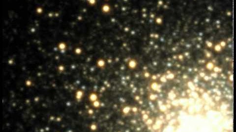 M3 Globular Cluster: Variable Stars