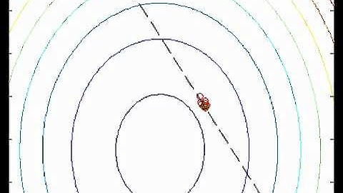 Particle swarm constrained optimization