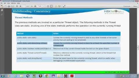Java Multithreading / Java Thread Method / Java online Tutorial