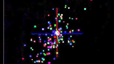 OpenGL 3D Particles In Various Vector Fields