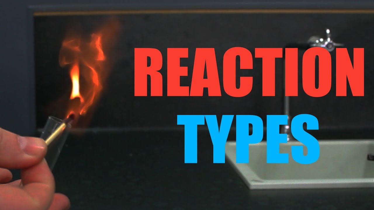Types of Chemical Reactions YouTube