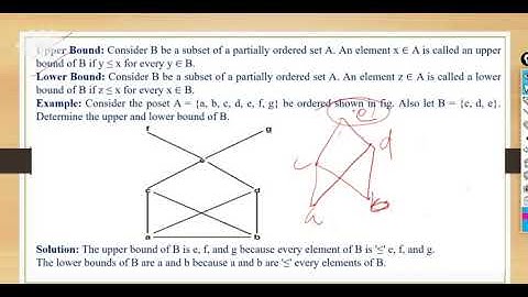 SAITM B Tech CSE 4TH Sem Discrete Mathematics UNIT 1 Lecture no 17