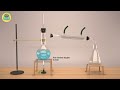 Simple Distillation Processसरल आसव  #science #chemistry