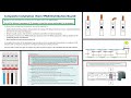 Video 2 on Section A of the AM2, AM2S and AM2E pre-assessment manual