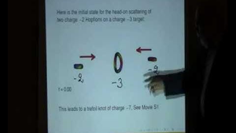 Scattering of knotted vortices (Hopfions) in the Faddeev--Skyrme model