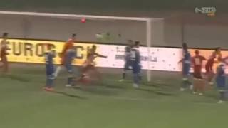 Kukesi vs Mladost Podgorica 0 1 All Goals & Highlights Europa League 16 07 2015