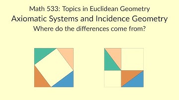 Math 533 Fall 2025 Week 2: Axiomatic Systems and Incidence Geometry