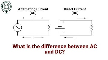 What is the Difference between AC and DC Current? |Basic Electricity