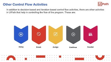 Control Flow 5: Other Control Flow Activities - Fall 2020 Prof. Abigail Zhang