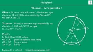 Equal chords subtend equal angles at the center of a circle (Theorem and proof)