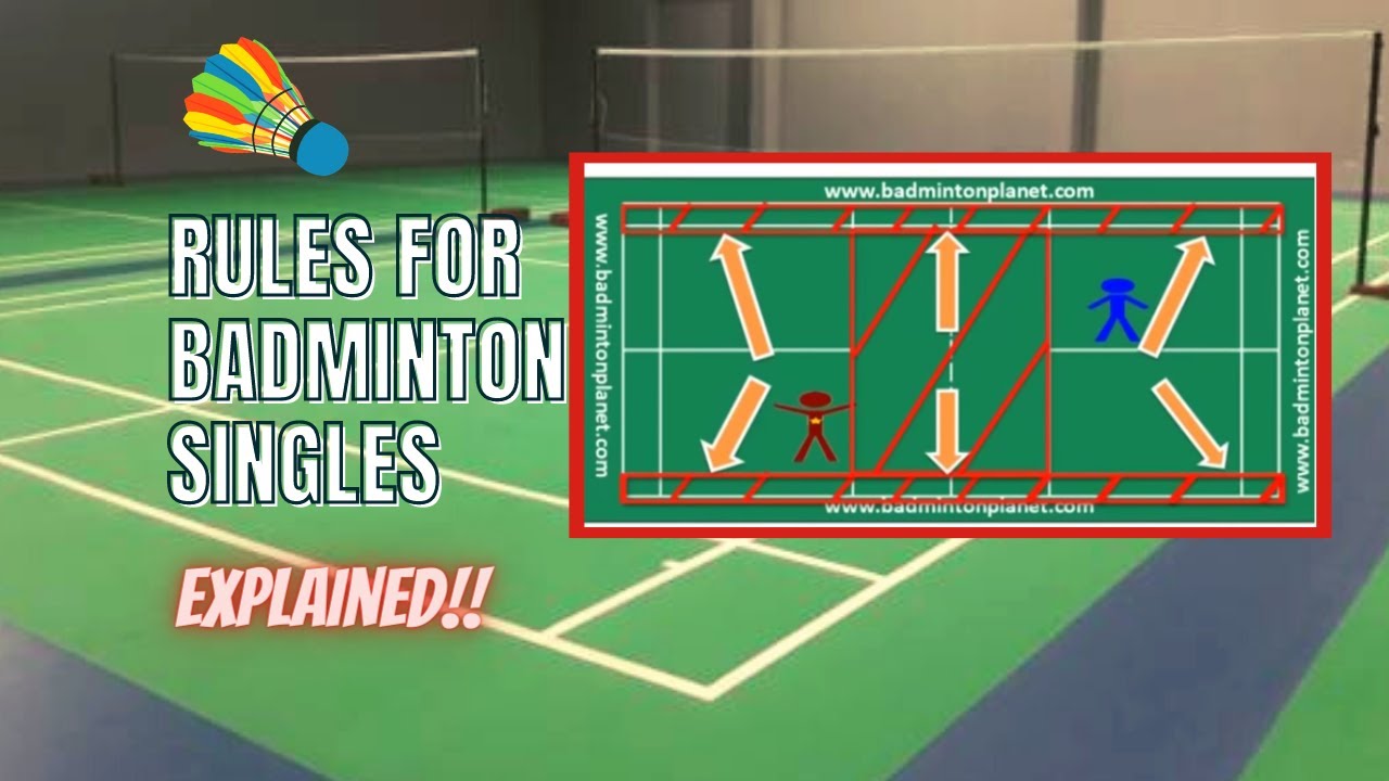 Badminton Rules For Kids Infoupdate