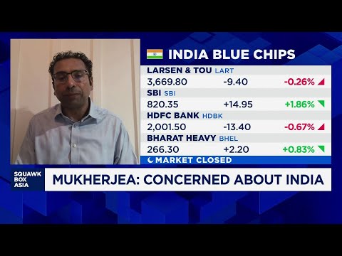India market is in a vulnerable place now given slowdown in earnings and still high valuations Episode cover