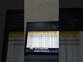 Dicas de Excel!!