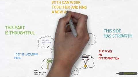 2  Minute NLP: Visual Squash