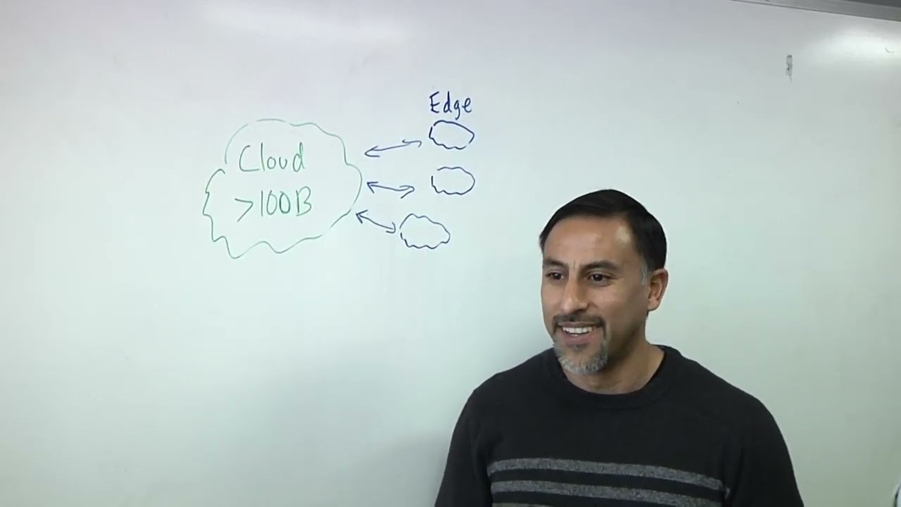Redefining Roles For Edge And Cloud AI