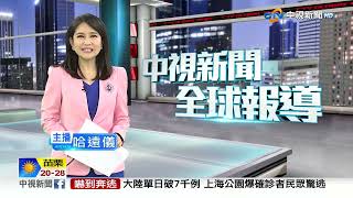 20221108 1900 中視新聞全球報導