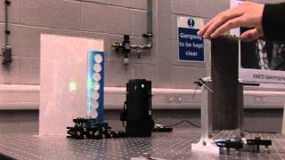 Image Slicing in Spectroscopy