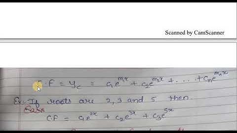 L7 Hod  CF by Assistant professor Dilip Udhani