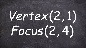 Finding the standard form of a parabola given vertex and focus