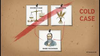 Menachot 30B - 31A: The Talmuds Detective Story