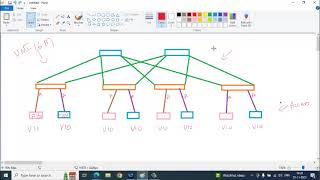 VXLAN in English Part 3