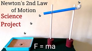Newton's Second Law of Motion Experiment | Newton's Second Law Experiment | Science Projects