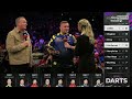 Luke Littler's INSTANT REACTION to memorable win in Berlin!