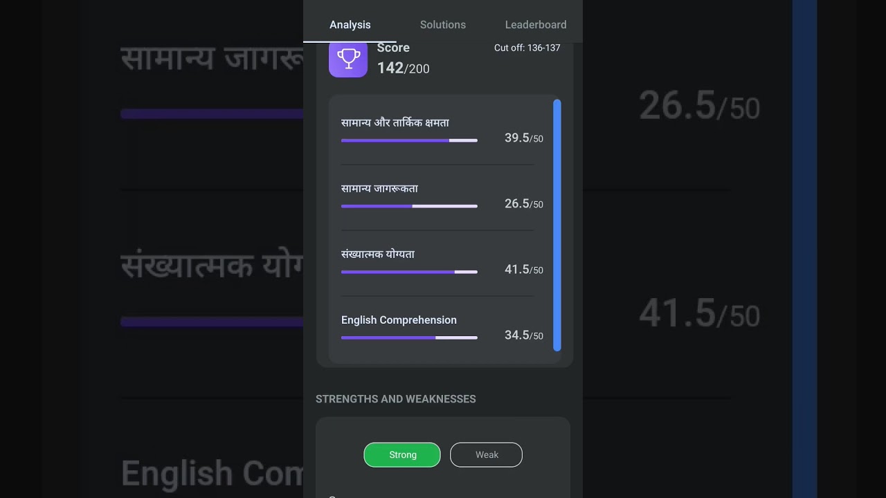 SSC CGL✅|| 142✅☺️||