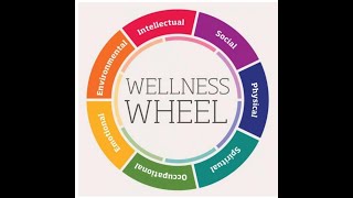 Wellness First -Health and Wellness 22 22 screenshot 3