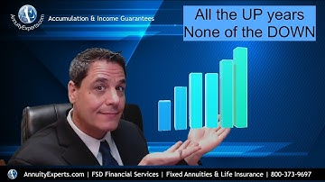 Fixed Indexed Annuity with a Crediting Cap that is Guaranteed for the entire initial term! Lock-in!