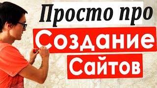 Про создание сайтов простыми словами | Как создать сайт с нуля самому(, 2019-05-14T15:53:42.000Z)