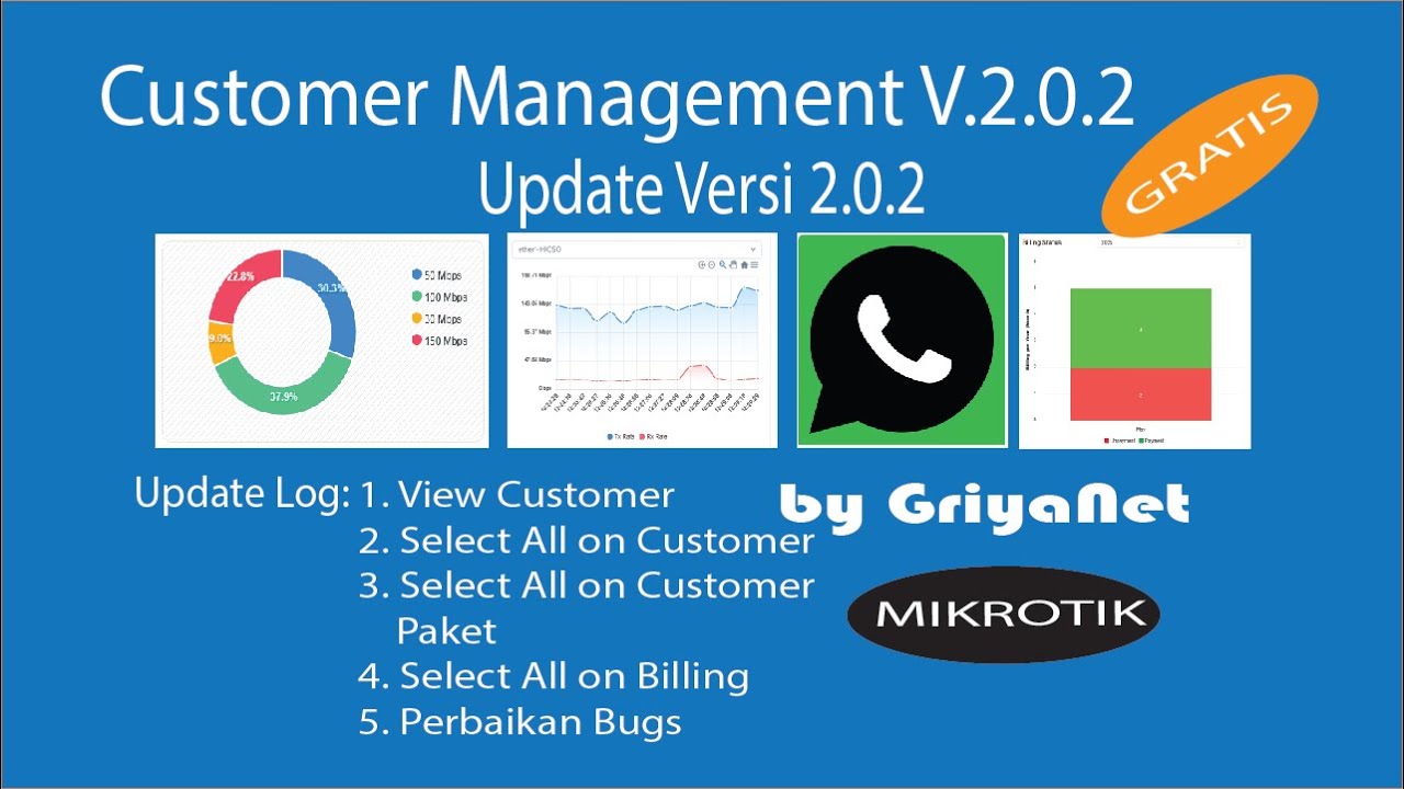 Customer Management Update V.2.0.2 (Scan Barcode WA Gateway) - YouTube