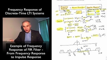 TV8V8-Impulse Response from Frequency Response