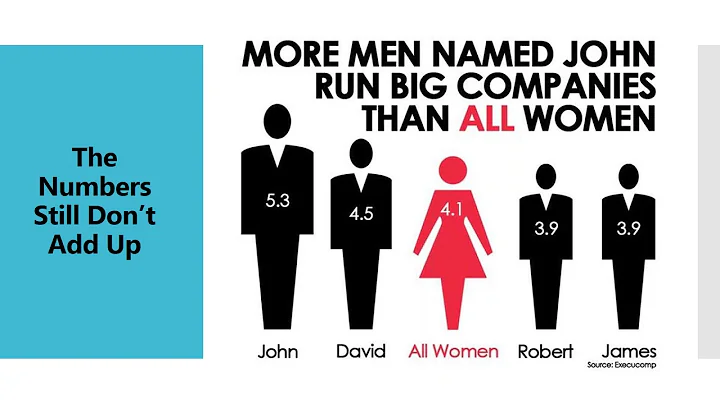 Leaning In, Leaning On: Why Mentorship Matters Especially for Women!