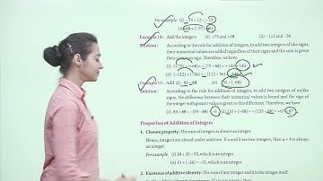 Ch 5 | C and P | Math | Class 06 | Integers | For children