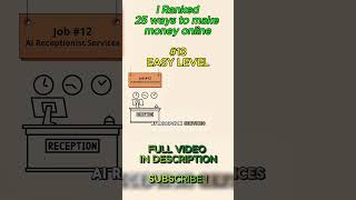 Ways to Make Money Online - #13 AI Receptionist Services