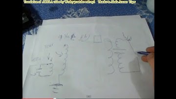 Akula expaining his device translation by Wesley Free Energy Generator 2019 230V