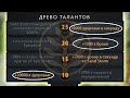 DOTA 2 ТАЛАНТЫ Х100 +1000 АРМОРА +5000 ХП В СЕК