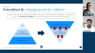 Postures managériales et embarquement des équipes dans une démarche Lean