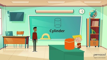 Making Solids Using Plane Shapes - pennacool.com