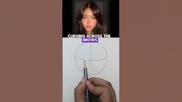 Loomis-methode eenvoudig gemaakt #tekenen #kunst #tekentutorial #loomismethode #schets