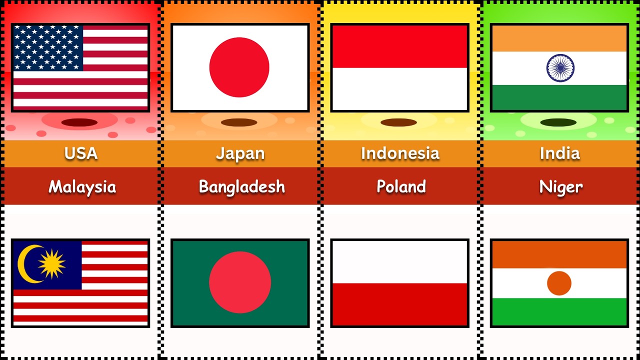 Similar Flags From Different Countries
